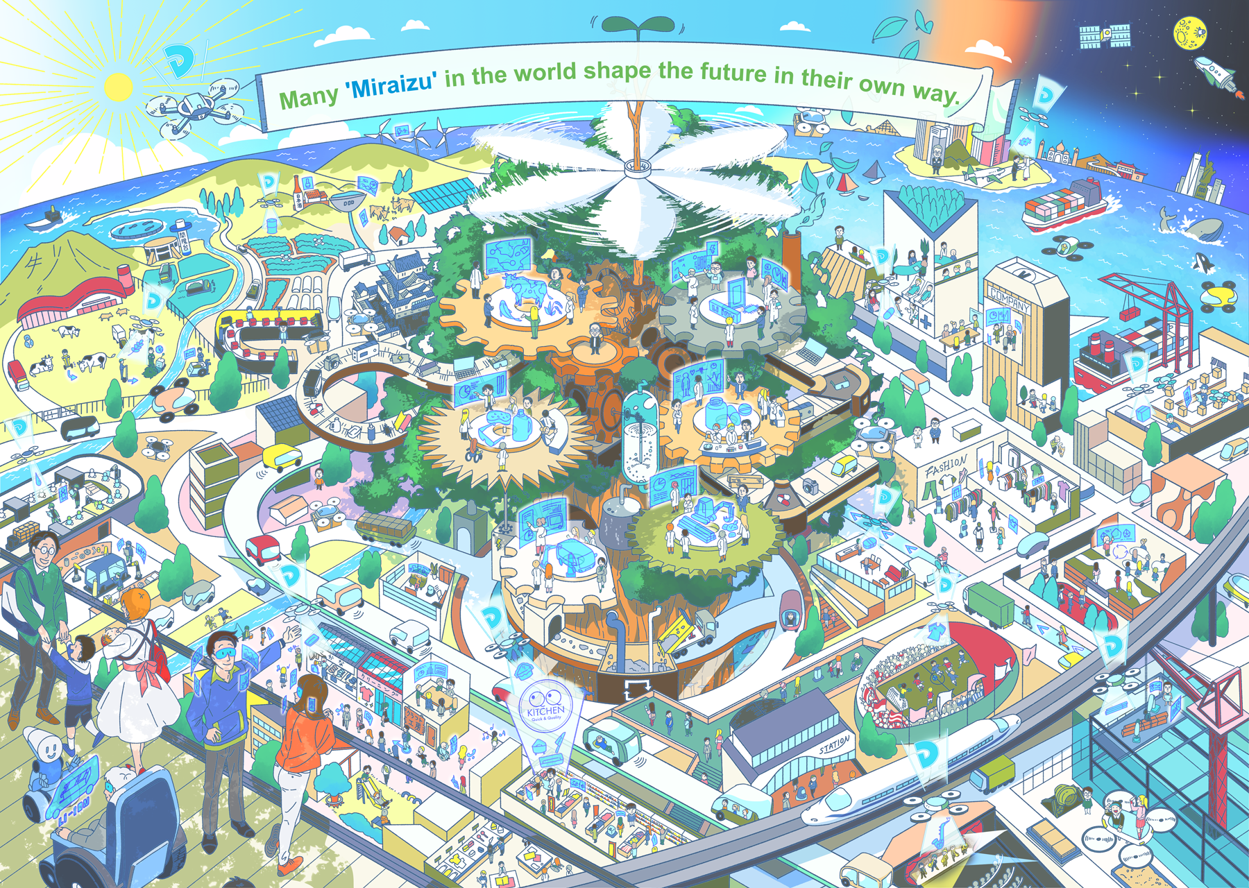 Many 'Mirizes' in the world shape the future in their own way.